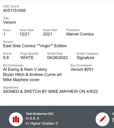 VENOM #1 CGC SS 9.8 VIRGIN EDITION SIGNED AND REMARKED BY MIKE MAYHEW